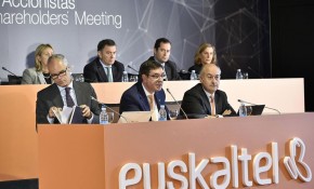 Accionistas euskaltel
